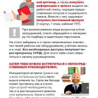 nast_3-1-3