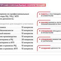 akadem05-12