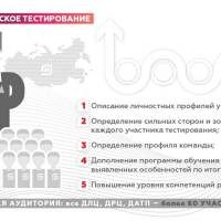 akadem05-13