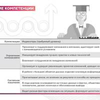 akadem05-7